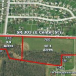 Featured Property